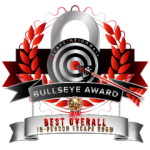 Bullseye Awards 2025, Best Overall